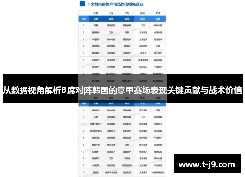 从数据视角解析B席对阵韩国的意甲赛场表现关键贡献与战术价值