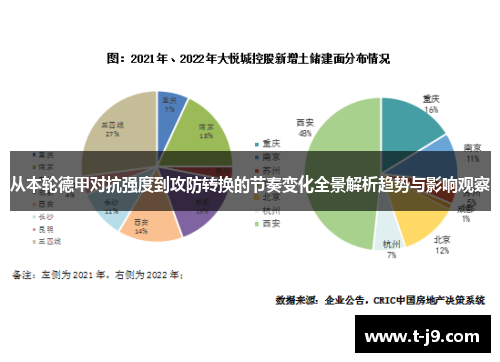 从本轮德甲对抗强度到攻防转换的节奏变化全景解析趋势与影响观察 从本轮德甲对抗强度到攻防转换的节奏变化全景解析趋势与影响观察