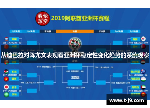从迪巴拉对阵尤文表现看亚洲杯稳定性变化趋势的系统观察 从迪巴拉对阵尤文表现看亚洲杯稳定性变化趋势的系统观察