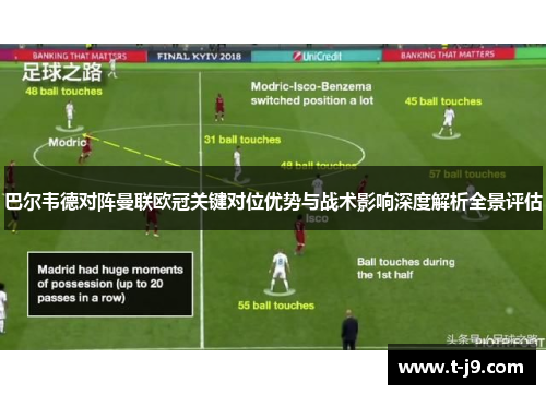 巴尔韦德对阵曼联欧冠关键对位优势与战术影响深度解析全景评估