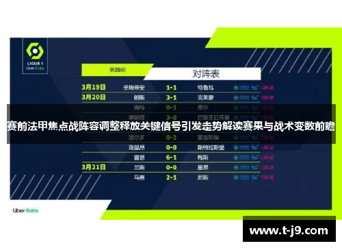赛前法甲焦点战阵容调整释放关键信号引发走势解读赛果与战术变数前瞻 赛前法甲焦点战阵容调整释放关键信号引发走势解读赛果与战术变数前瞻